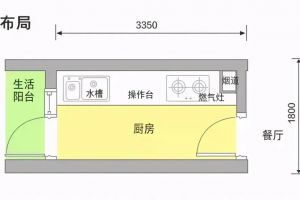 [宁波简美装饰公司]厨房设计5大黄金布局，大小户型都适用